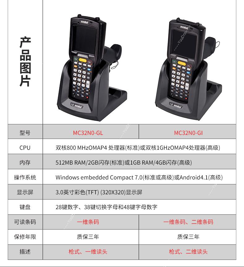 美国斑马 Zebra MC3190-Z 移动数据采集器无线手持终端PDA仓库物流盘点机RF枪 UHF手持机