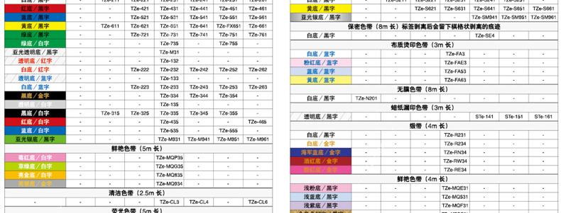 兄弟 Brother PT-P900系列 线缆标签机