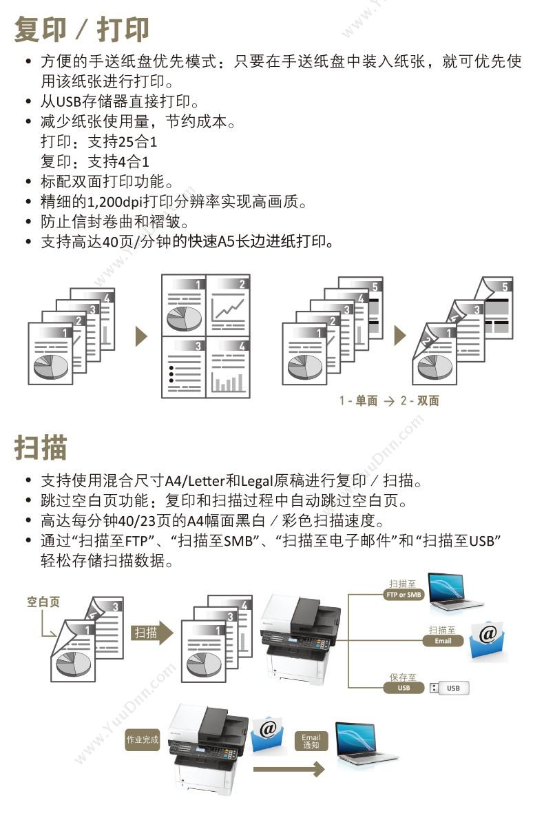 利盟 Lexmark A4黑白MX317dn A4黑白激光打印机