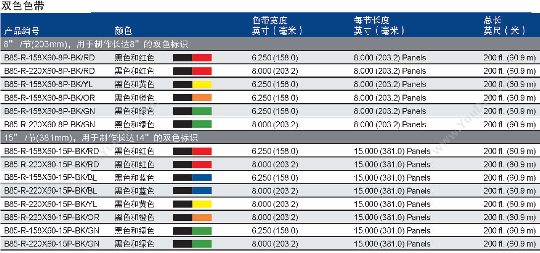 贝迪 Brady BBP85双色黑黄嵌板15Y244996813526 贝迪碳带