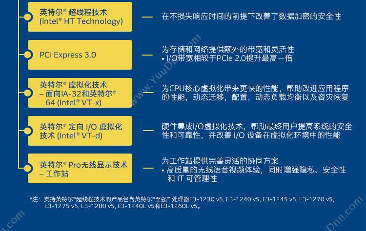 英特尔 Intel 至强处理器E3-1230V5盒装CPU 服务器CPU