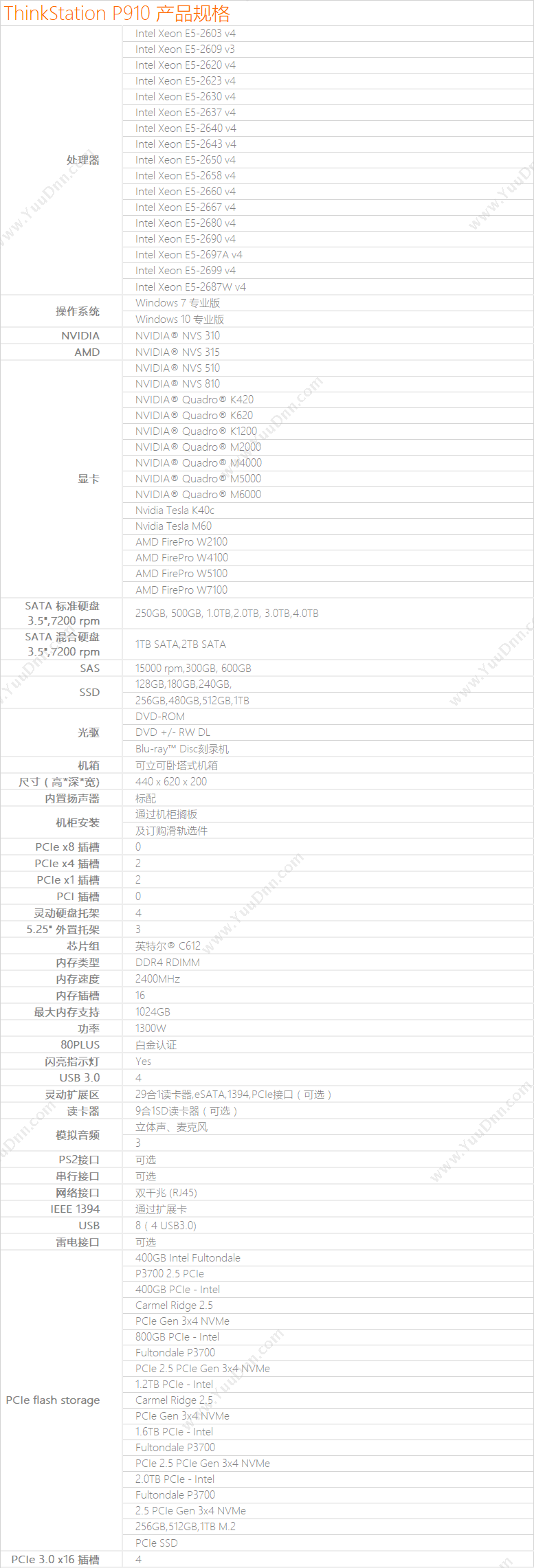 联想 Lenovo ThinkStationP91030B8A024CW  台式工作站