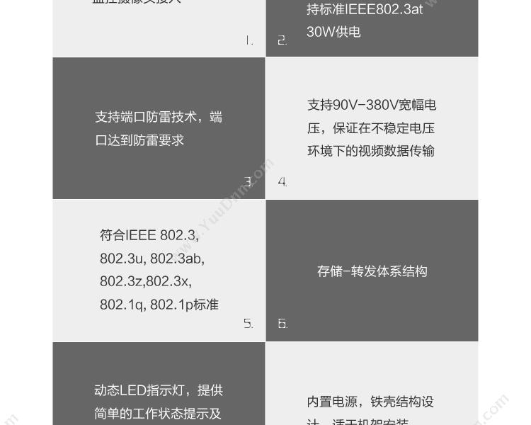 DCN ES22088口千兆监控专用 千兆网络交换机