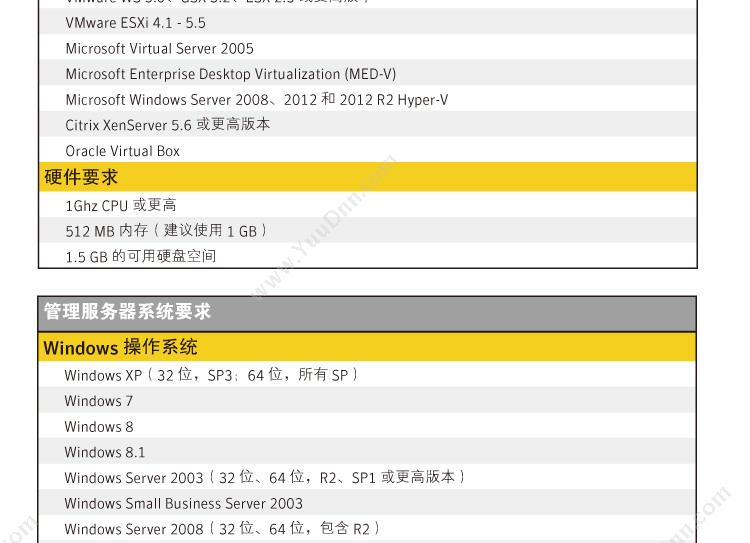 华为 Huawei UPS2000-A-1KTTL主机 边界防火墙