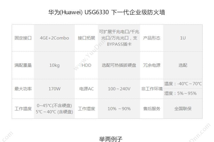 华为 Huawei USG6330-AC交流主机 边界防火墙