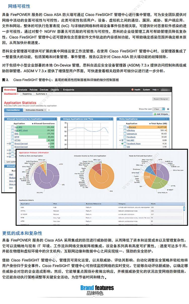 思科 Cisco 下一代专业千兆企业防火墙5506系列防火墙ASA5506-K9 边界防火墙