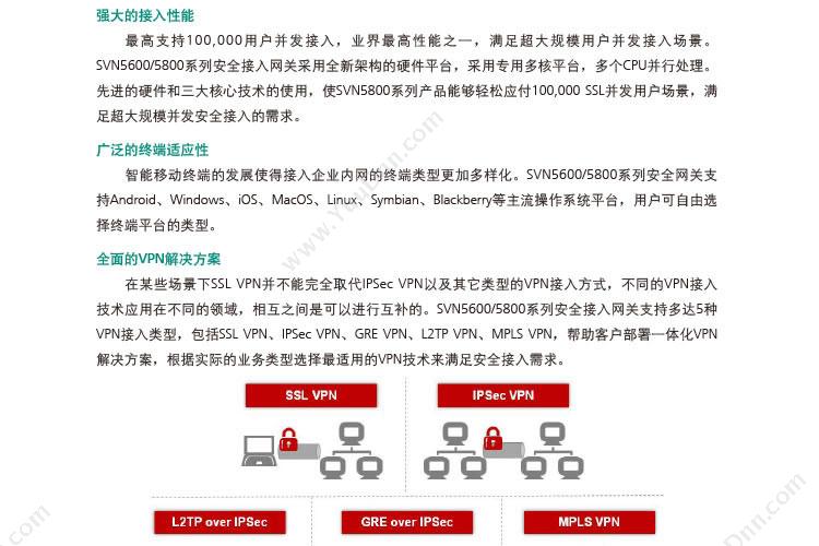 华为 Huawei SVN5630-AC主机 VPN安全网关