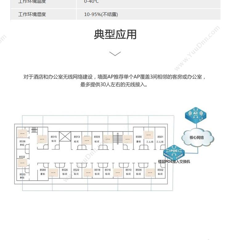 DCN DCFW-1800L-E5多核安全网关 VPN安全网关