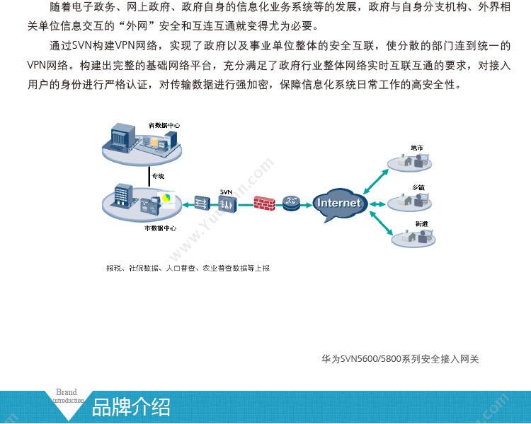 华为 Huawei SVN5630-AC主机 VPN安全网关