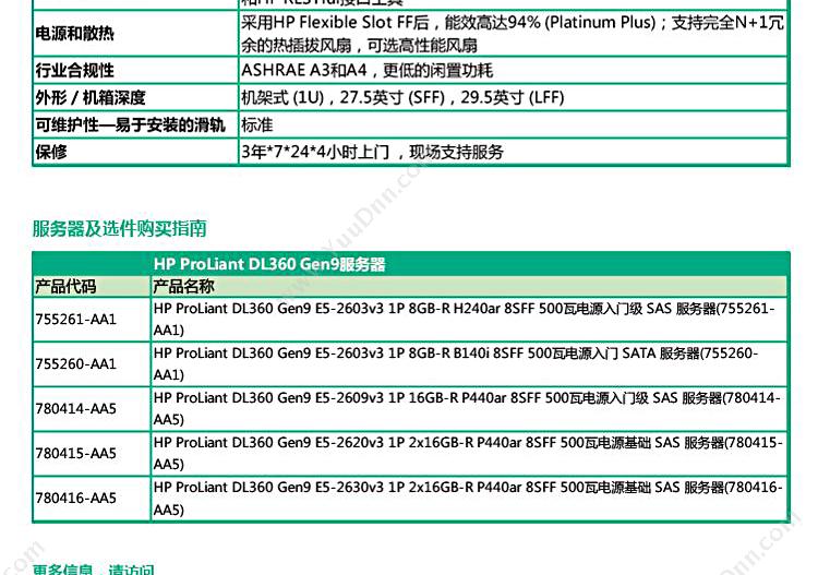 联想 Lenovo 19.5宽屏LED液晶(T2014s)60C4ACRNCA  服务器配件