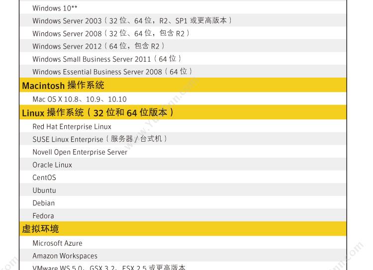 华为 Huawei UPS2000-A-1KTTL主机 边界防火墙