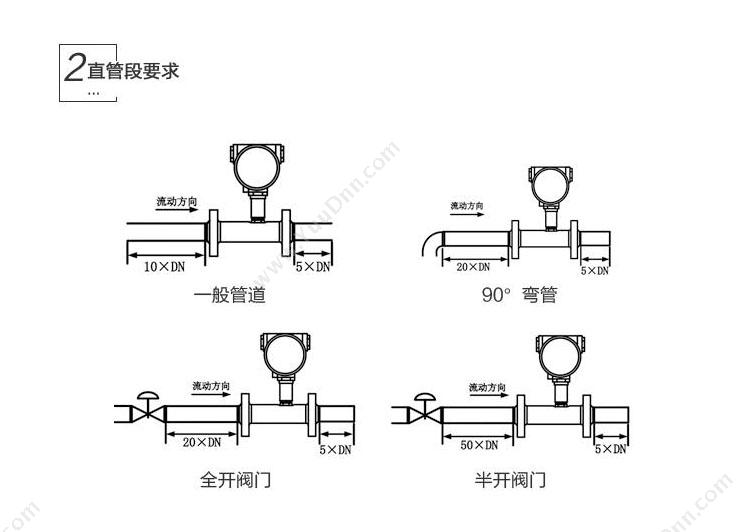 中锐智诚 EJA-T智能扩散硅压力变送器电子板 流量仪表