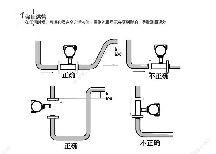 中锐智诚 H198T智能扩散硅压力变送器电子板 流量仪表