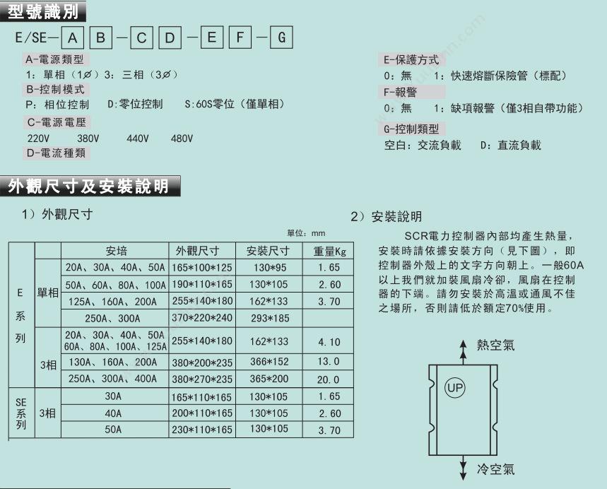 台湾泛达 三相电力调整器E-3P-380V50A-11晶闸管调功器可定制 控制装置