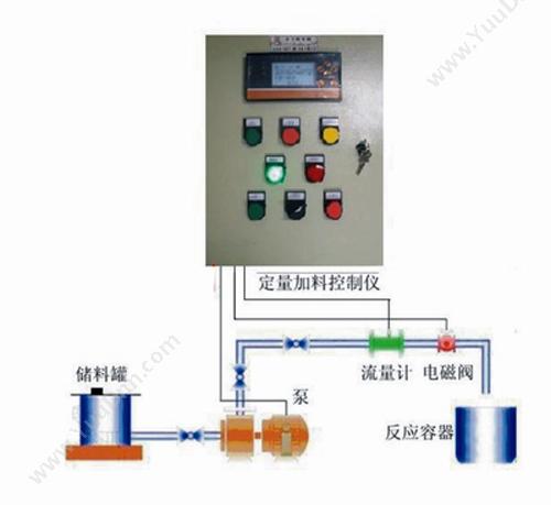 顺仪供应自动定量加水控制系统 DLSY定量液体流量系统 卫生食品加料定量系统控制装置