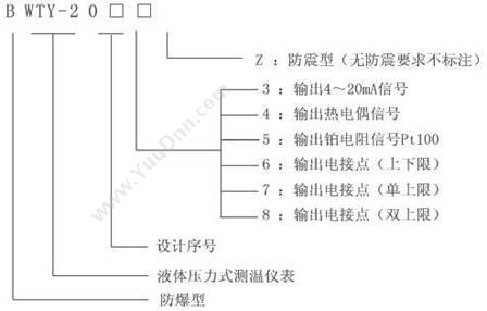 华业 BWTY-205 Z 防爆压力式温度计带远传华业防爆仪表张衡牌测温仪表 防爆红外热像仪