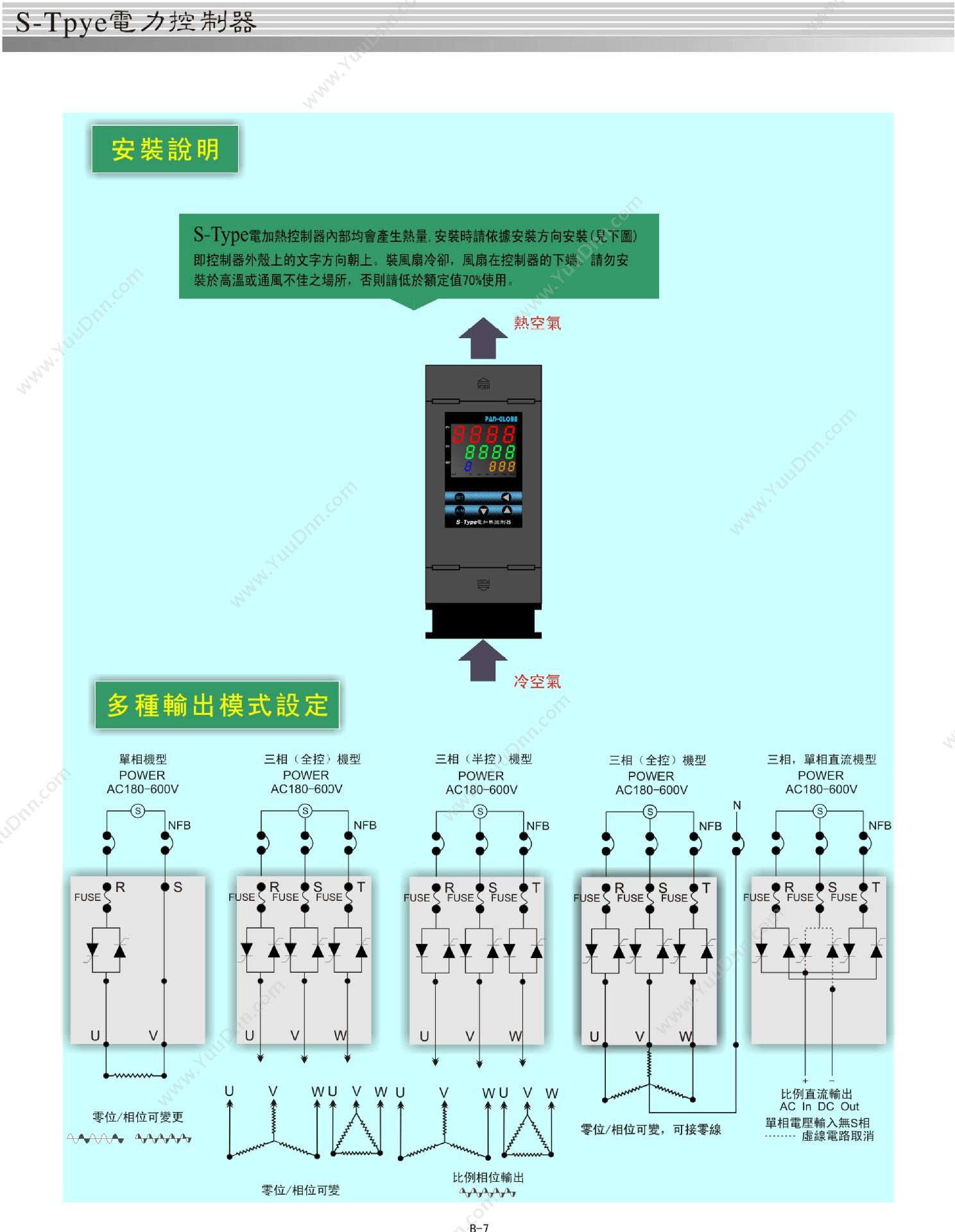 台湾泛达 200A三相SCR电力调节器S-LX3010-3PC200A-10可控硅调功器 执行器