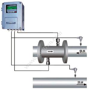 顺仪 固定型超声波流量计 外夹型超声波流量计 插入型超声波流量计 流量仪表