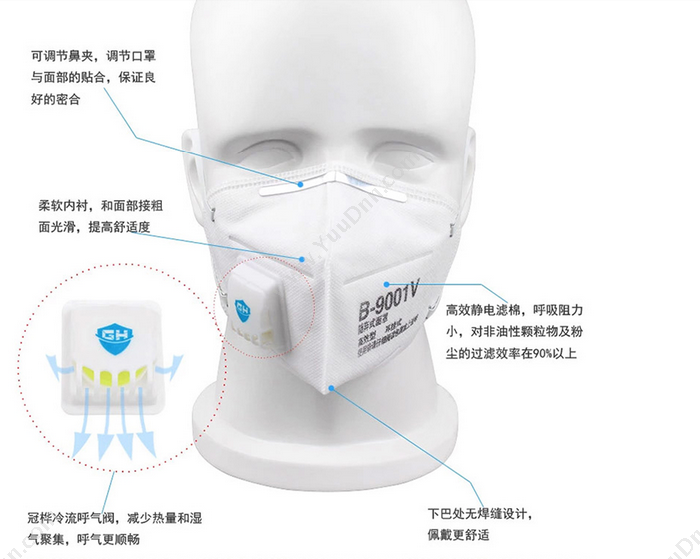 冠桦 9001V 防尘口罩