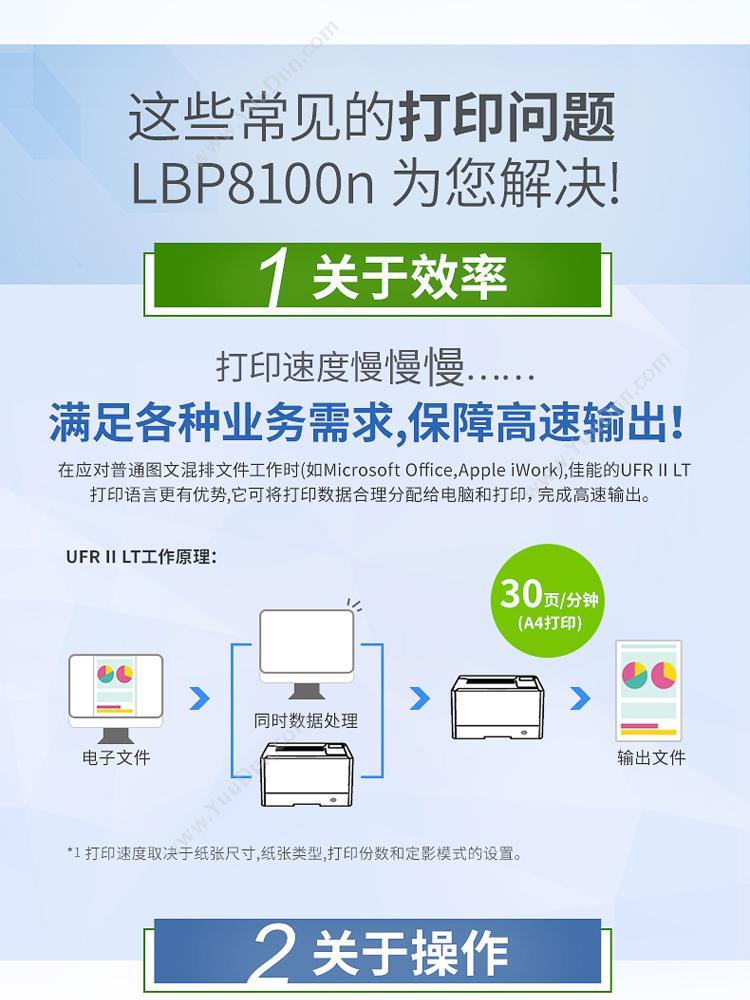 佳能 Canon imageCLASS LBP8100n  A3  1台 (有线网络) A3黑白激光打印机