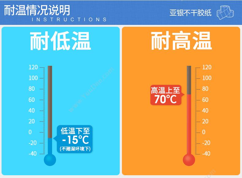 艾利 Avery 70*50MM 空白PET打印标签 500张/卷 PET标签