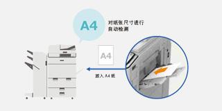 佳能 Canon IR-ADV6565  A3  65张/分钟，双面输稿器/打印/复印/扫描/四纸盒 黑白复合机