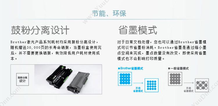 兄弟 Brother MFC-8535DN 高速双面网络 A4  1台 （打印/复印/扫描/传真） A4黑白激光打印机