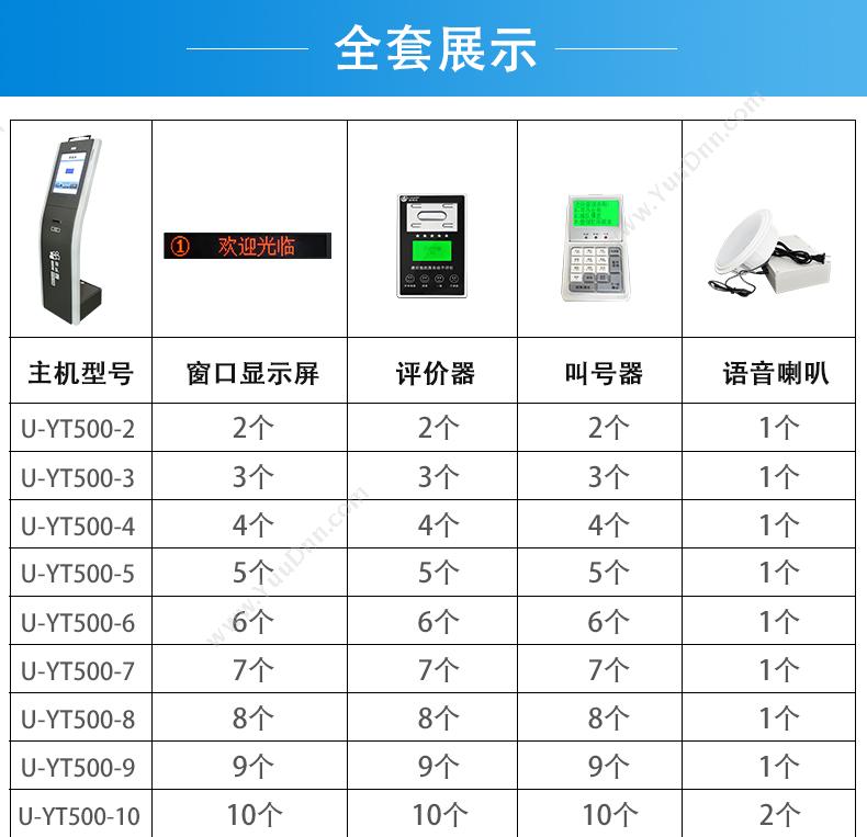 优玛仕 Umach U-YT500-16 无线触摸屏排队系统    17英寸触摸屏主机1台，窗口显示屏16个，叫号器16个，评价器16个，语音喇叭2个 排队取号机