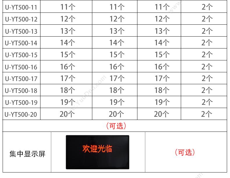 优玛仕 Umach U-YT500-6 触摸屏式排队机系统 全无线 17英寸触摸屏主机1台，窗口显示屏6个，叫号器6个，评价器6个，语音喇叭1个 排队取号机