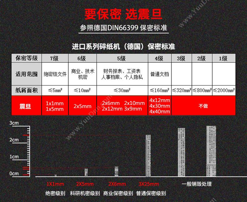 震旦 Aurora AS0525CD 单入纸口普通碎纸机