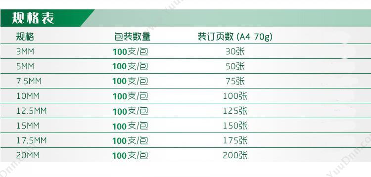 得力 Deli 3835 21孔  100支/盒（黑） 盒 圆形装订胶圈