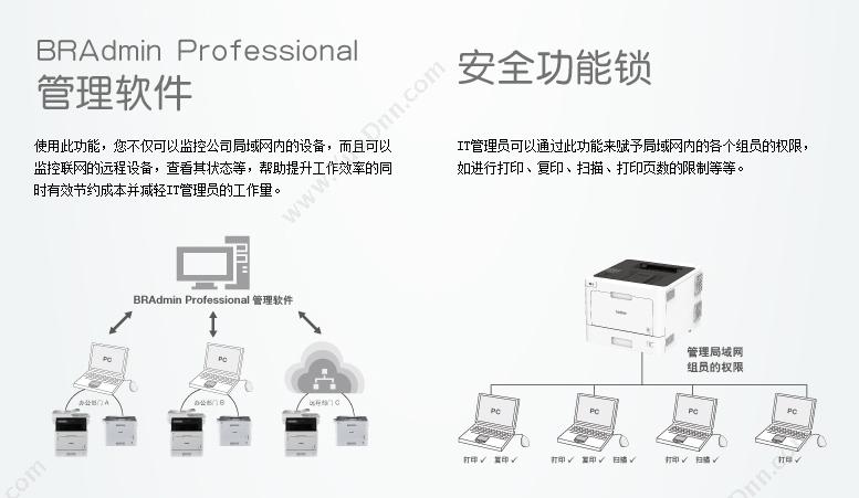 兄弟 Brother HL-L8260CDN  彩色激光 （灰白） 纸箱 A4幅面，自动双面有线网络 A4彩色激光打印机