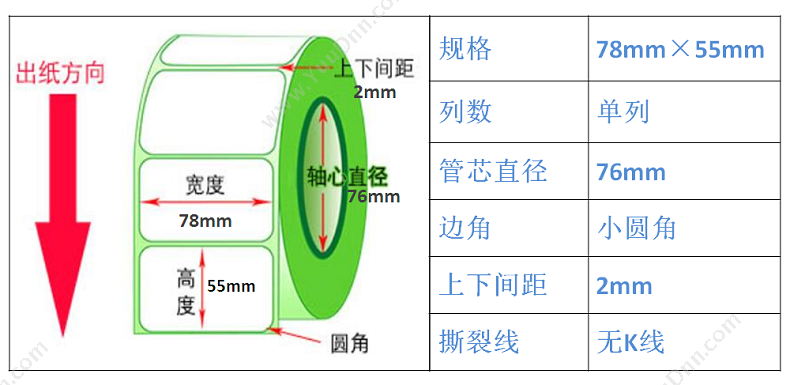 艾利 Avery FASSON哑面PET标签，小圆角，大卷心，不带撕口 78mm*55mm（2000张/卷，间隙2MM），10卷起订 （白） PET标签