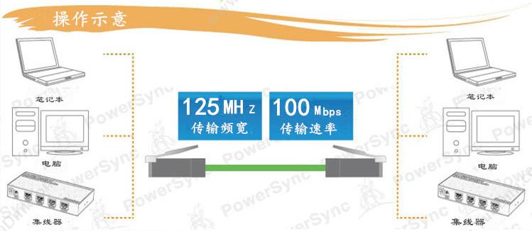 包尔星克 Powersync ECL-C5 超五类交错式 5米 （红） 超五类