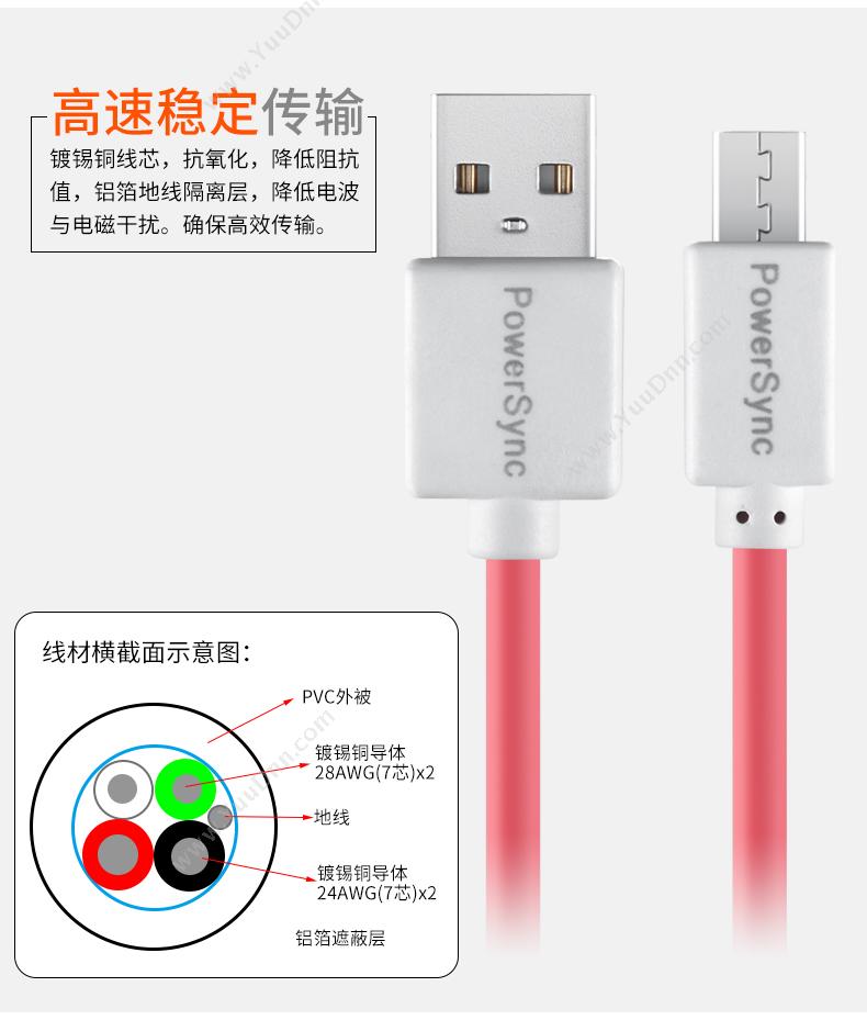 包尔星克 Powersync USB2-ERMIB150 micro数据线 1.5米 （黑） USB2.0 视频线