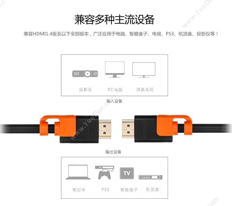 包尔星克 Powersync H2GAR0050 HDMI 3D高清1.4版抗摇摆耐折弯电脑连接电视线双色 5米 （黑） 适用高清电视与3C周边设备连接等 视频线