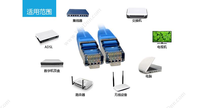 酷比客 L-Cubic LCLN6RRECSGY-25M 六类单层屏蔽（浅灰） 六类