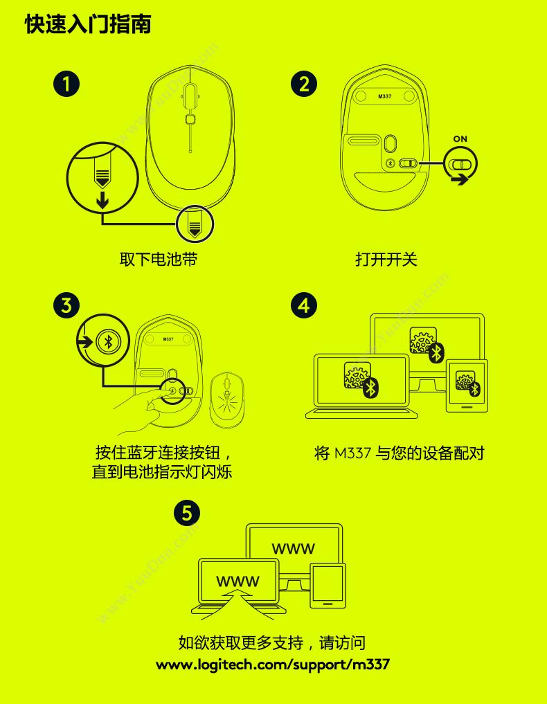 罗技 Logi M337 蓝牙鼠标 （红） 适用于苹果电脑 无线鼠标