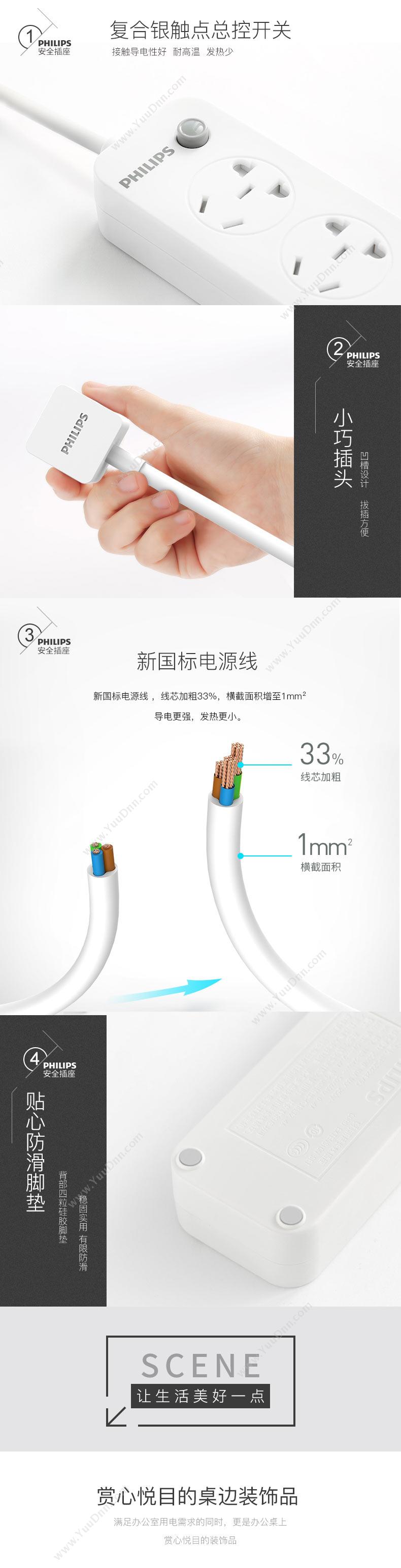 飞利浦 Philips SPS1212Q/93 单控双联插座含3个USB接口 1.6米 （白） 10个/箱 插座