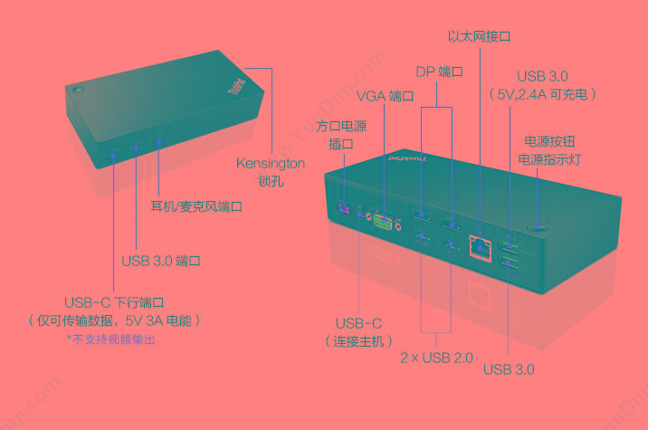 联想Thinkpad 40A90090CN 扩展坞 USB Type-C*1（黑）  USB3.0*3 USB 2.0*2 DP*2 VGA  90W 装机配件