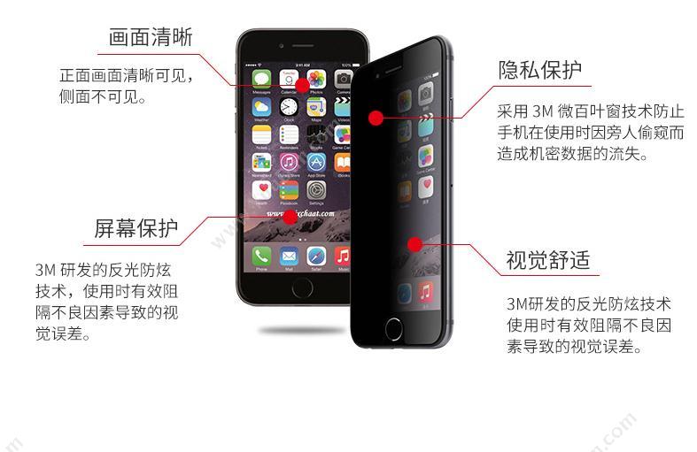 3M MPPAP010 防窥片 适用于IPHONE6/7/8 PLUS  5.5寸（黑）  屏幕信息正面清晰可见，侧面一片(黑）看不到 电脑防窥膜