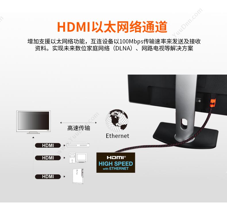 包尔星克 Powersync CAVHEABM0100 HDMI高清线3D电脑电视连接数据线带编织 10米 （黑） 视频线