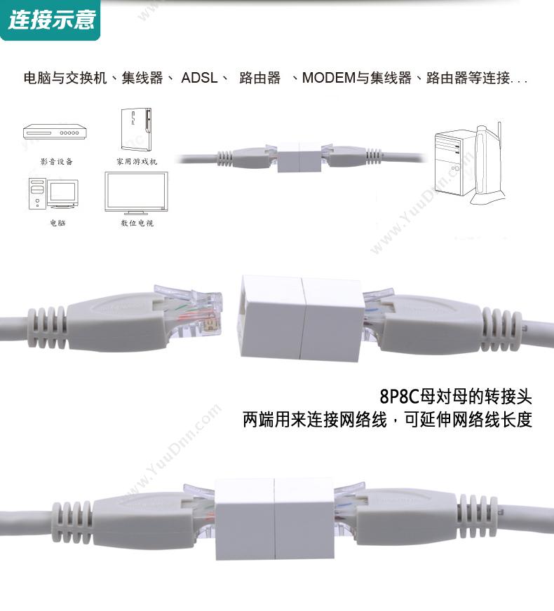 包尔星克 Powersync PE316WH 网线转接 1个 （白） 转换器