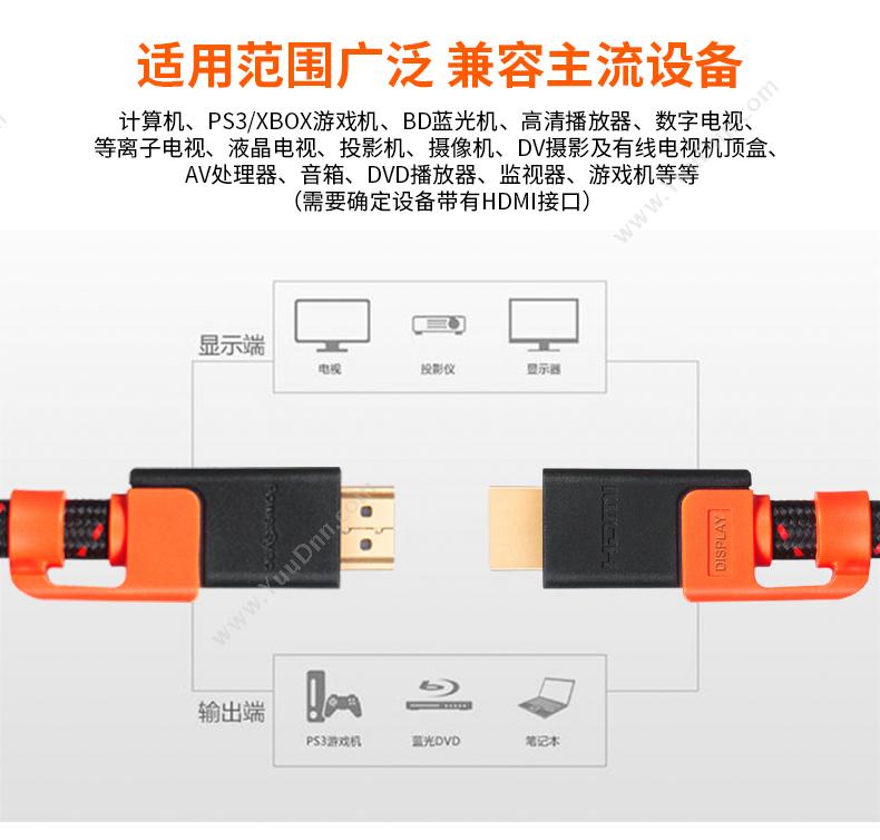 包尔星克 Powersync CAVHEABM0030 HDMI高清线3D电脑电视连接数据线带编织 3米 （黑） 视频线