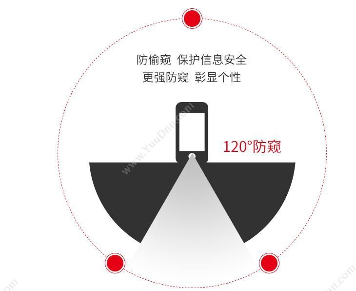 3M MPPAP010 防窥片 适用于IPHONE6/7/8 PLUS  5.5寸（黑）  屏幕信息正面清晰可见，侧面一片(黑）看不到 电脑防窥膜