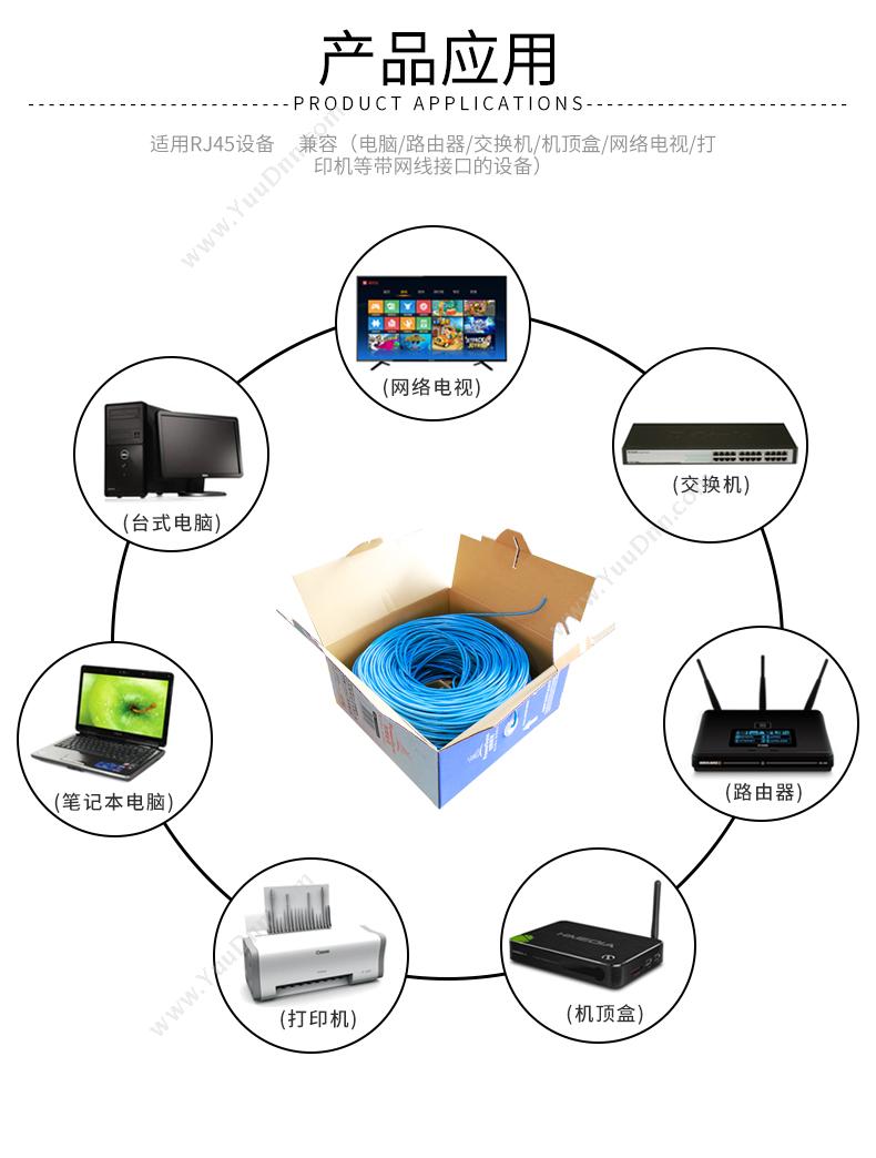 包尔星克 Powersync L6GN6305 六类双绞非屏蔽整箱 305米 （蓝） 六类