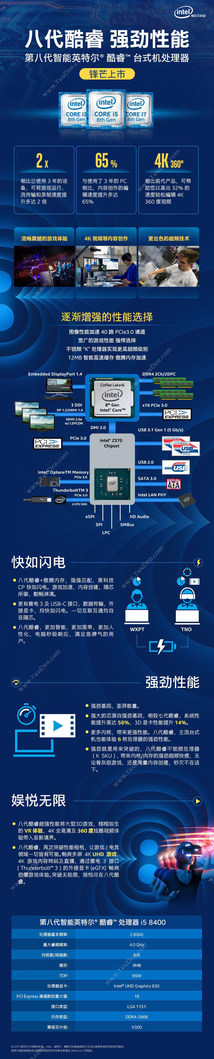 英特尔 Intel i5-8400 酷睿处理器 六核盒装（黑） CPU