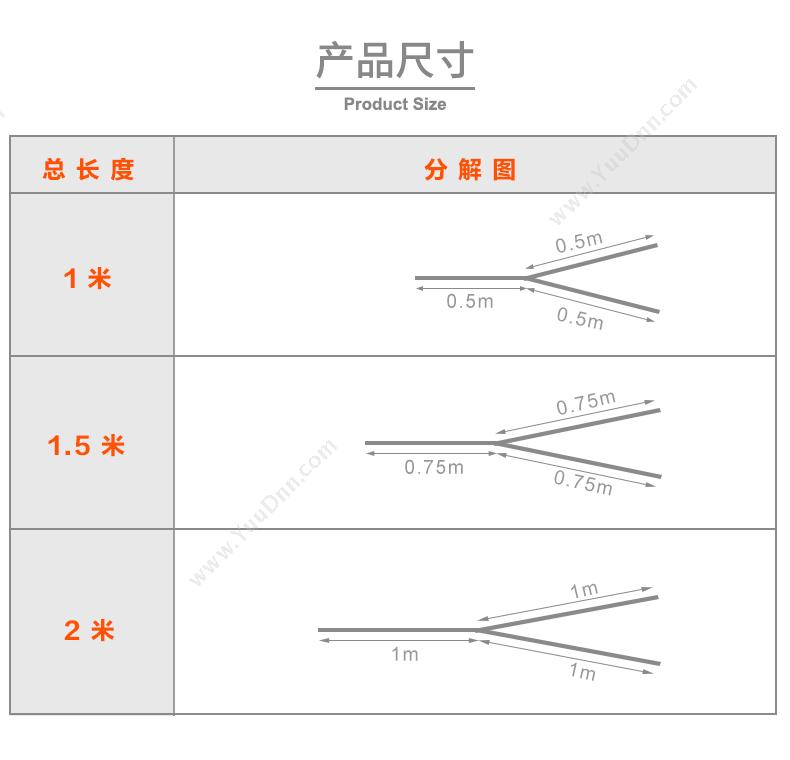 包尔星克 Powersync MPKC0015 电脑主机 1.5米 （黑）  Y型一分二 充电线