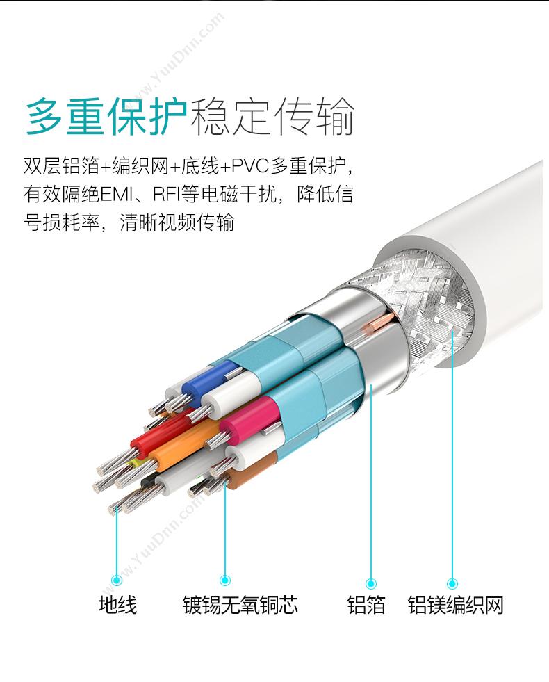 创乘 ChuangCheng CT067-B DVI转VGA DVI24+1公转VGA母 黑色 转换器