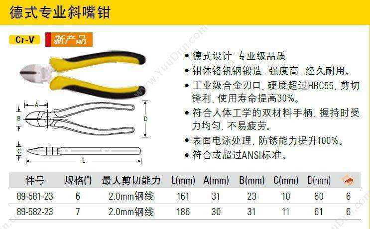 史丹利 Stanley 89-582-23 德式专业7寸 斜嘴钳